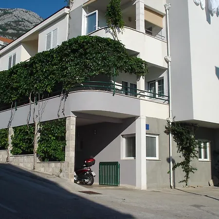 Milic Makarska