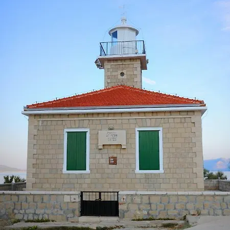 Milic Makarska