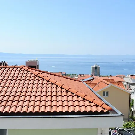 Milic Makarska